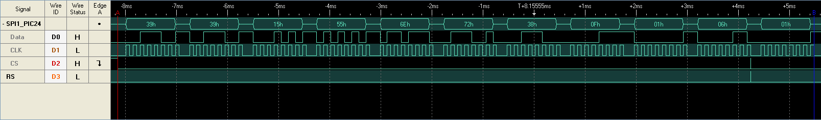 Displayinit mittels SPI