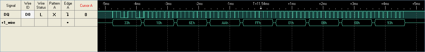 Ansicht Ablauf ReadROM Command